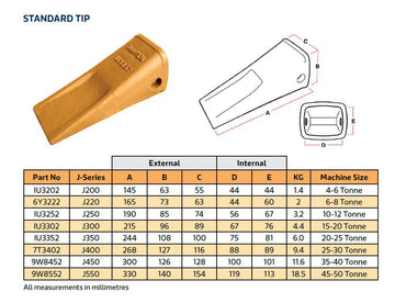 CAT J SERIES TOOTH J250 STANDARD